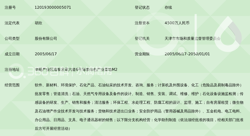 如何轻松选择天津小程序开发？一份全面选购指南