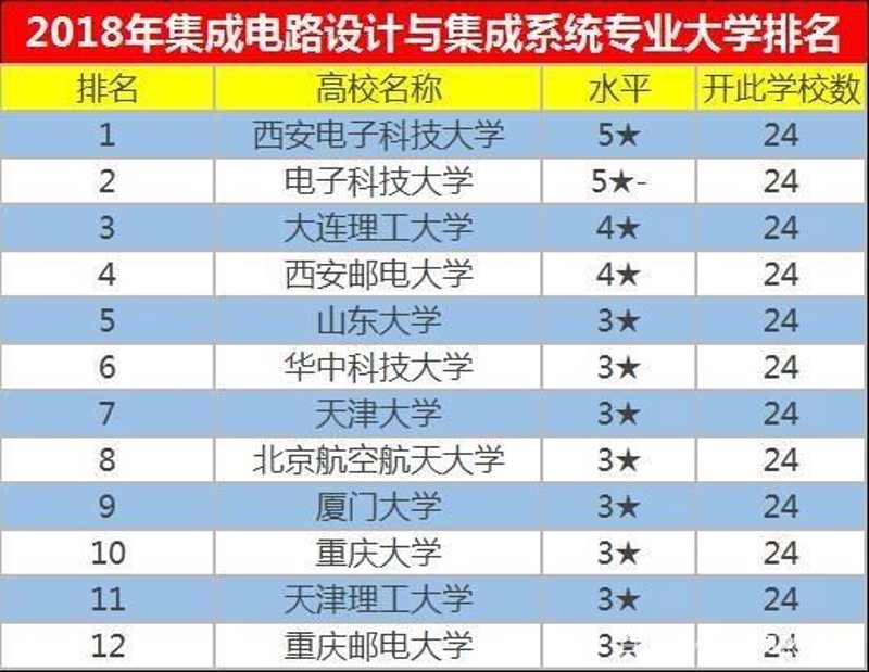 天津小程序开发：融入本地生活的新引擎